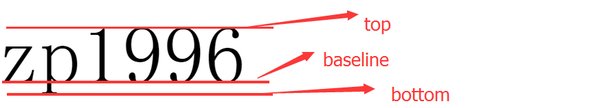 请输入图片描述